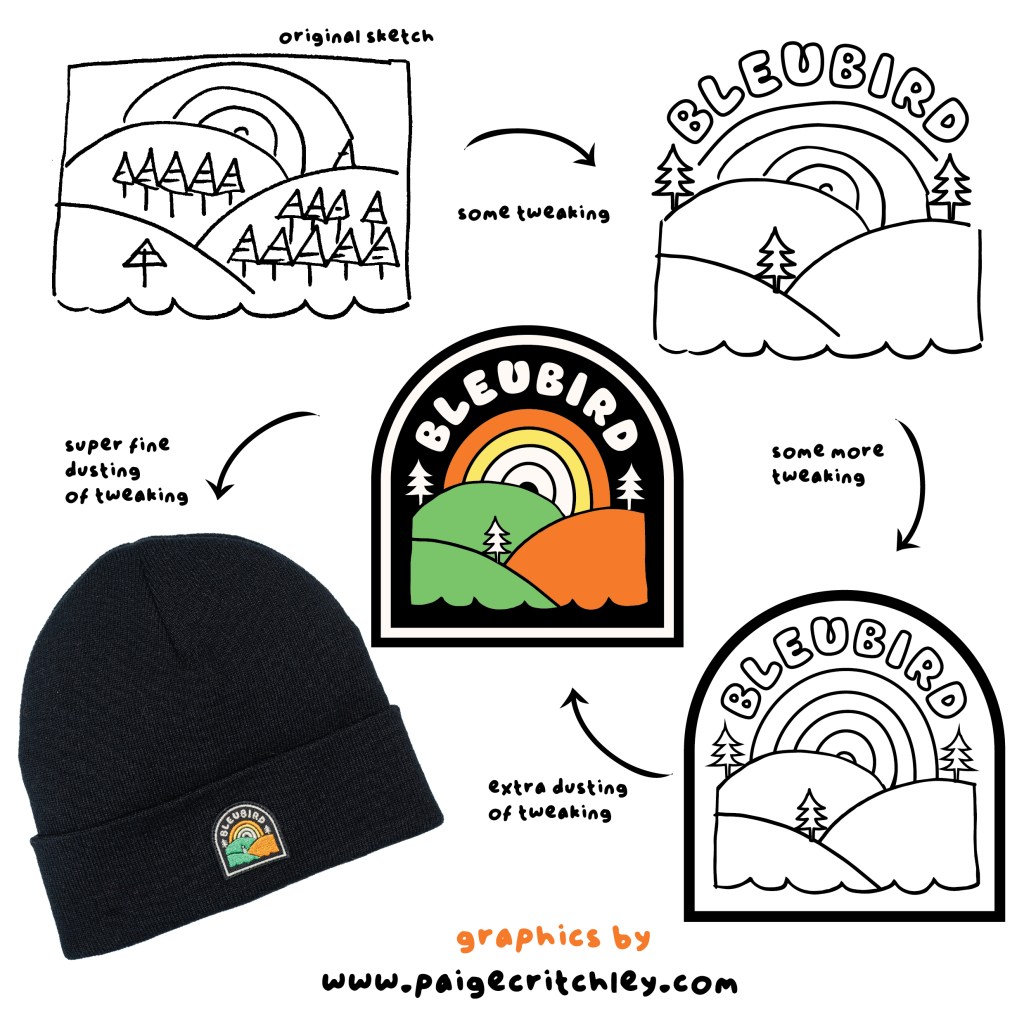 Graphic for Bleubird. Rainbow Arch. By paigecritchley.com